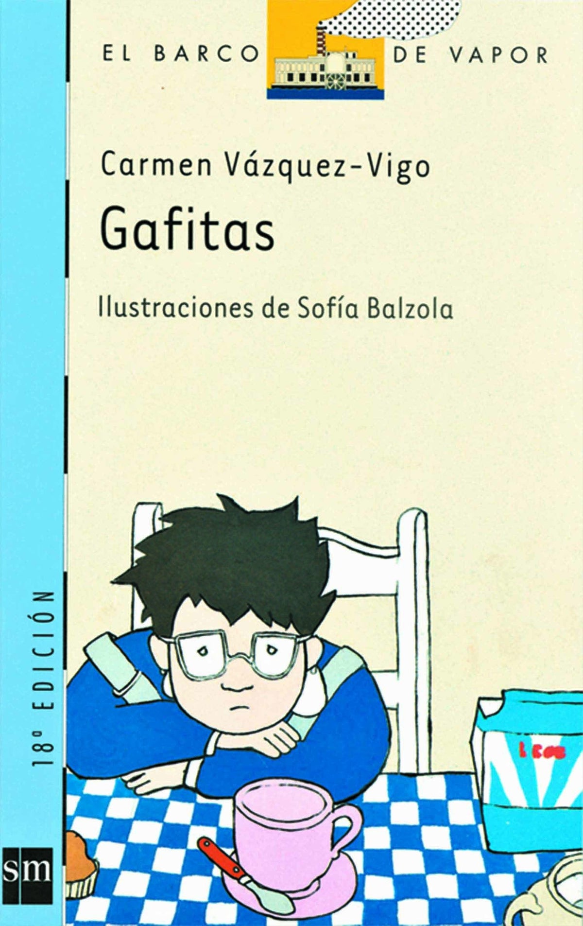 Gafitas