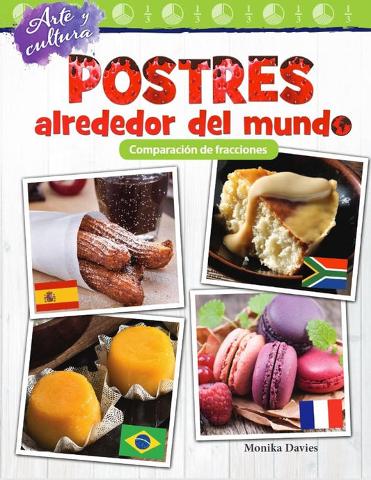 Arte y cultura: Postres alrededor del mundo