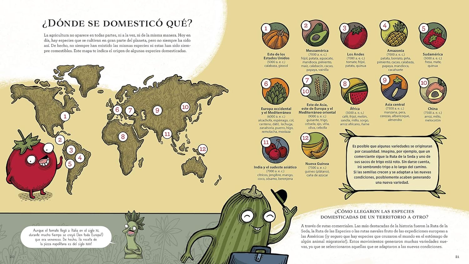 Inside Plantas domesticadas y otros mutantes