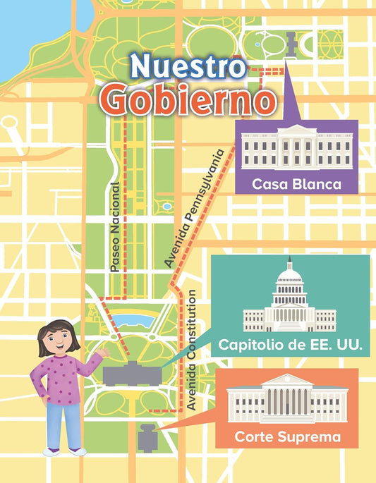 Nuestro Gobierno