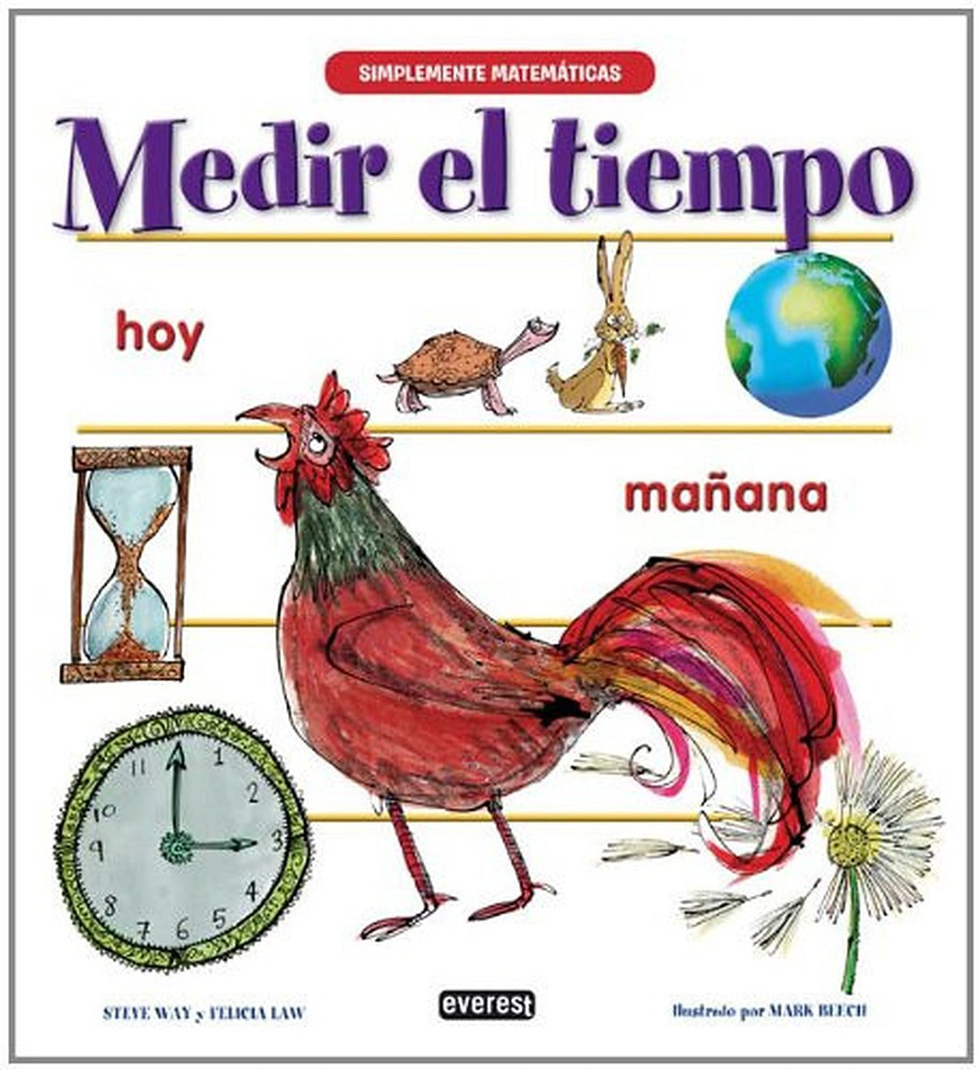 Medir el tiempo